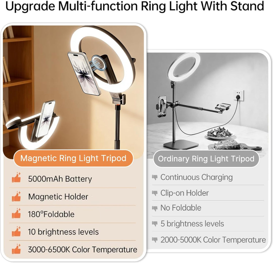 Magnetischen Overhead Stativ Handy mit Ringlicht, 10” LED Stativ für Smartphone mit Ring Light, 5000