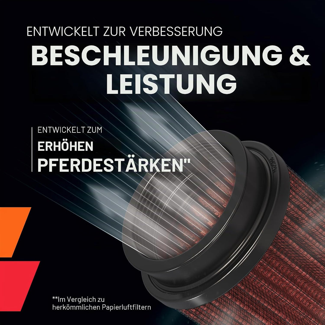 K&amp;N HD-0800 Motorrad Tauschluftfilter, Rot