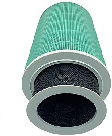 Wessper HEPA Ersatzfilter für Xiaomi Mi Air Purifier 2/2S/2H/3/3H/Pro/Max – Aktivkohlefilter mit Ant