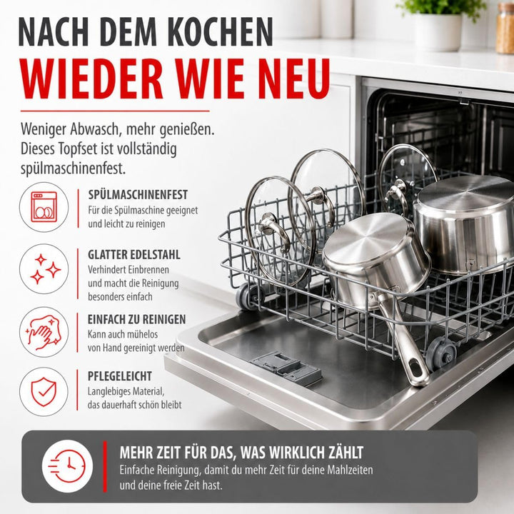 alpina Induktions Topfset 4‑teilig – Edelstahl Kochtöpfe mit Glasdeckel – Kochtopfset Geeignet für A