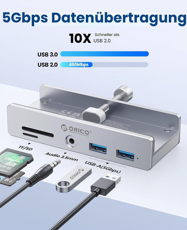 ORICO USB Hub 3.0 Mit SD/TF Kartenleser - 5 in 1 Verteiler Mit 2 USB-A Ports, 3.5 mm Audio, 5Gbps -