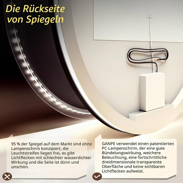 GANPE LED Sensor Spiegel, Runder menschlicher Körper Induktion Kosmetikspiegel, Beleuchtet Dimmbar A