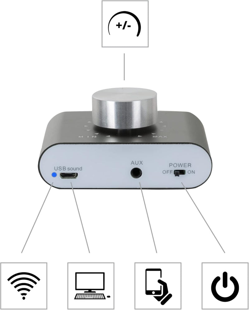 McGrey BSS-265 BR Micro-Stereo Anlage - inkl. Mini-Verstärker und Lautsprecherkabel - Bluetooth®-Emp