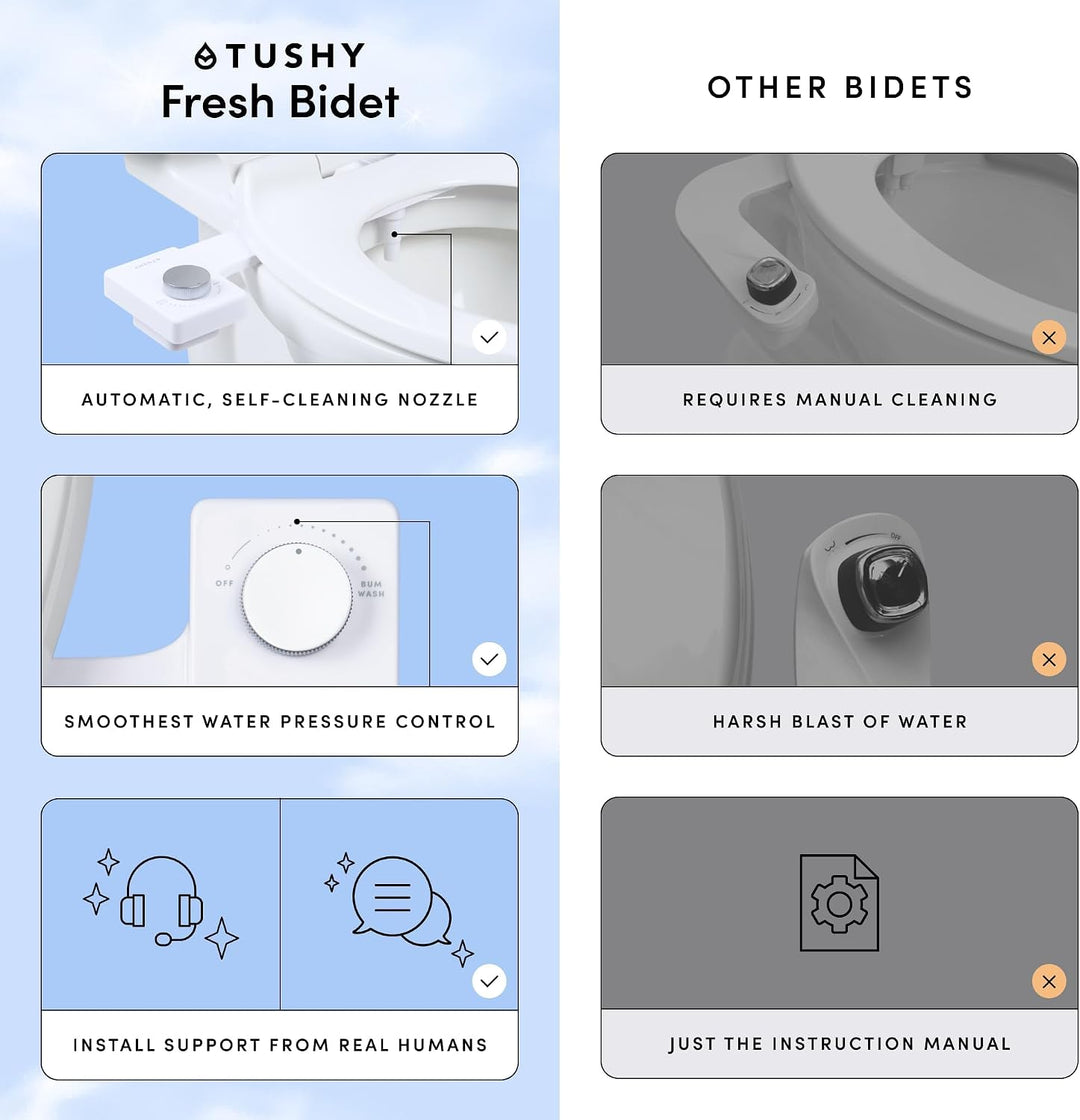 TUSHY Fresh Cool Water Bidet: Ultra Slim WC-Sitz-Aufsatz (nicht elektrisch, selbstreinigend, hygieni