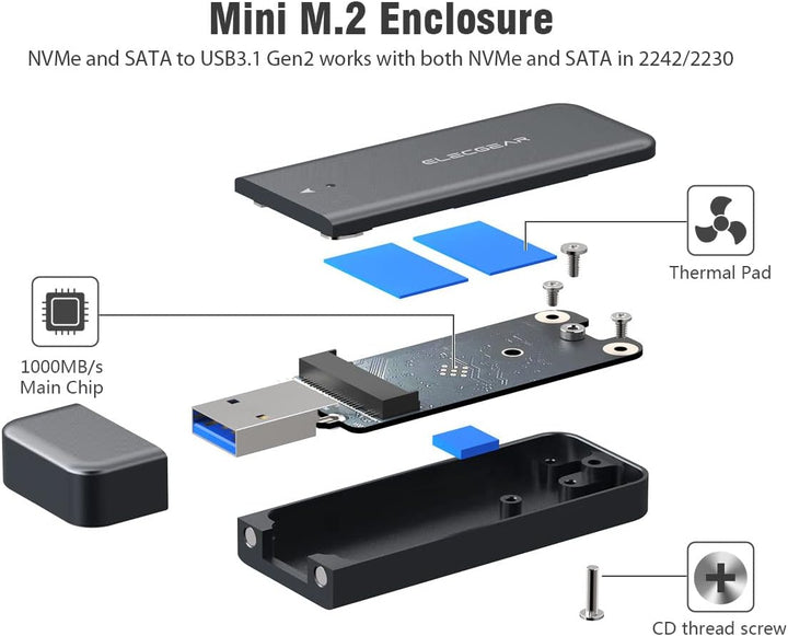 ElecGear USB Mini Gehäuse für 2230/2242 NVMe und SATA M.2 SSD, PCIe and Serial ATA Aluminium Festpla