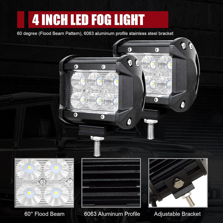 LED Arbeitsscheinwerfer Bar SKYWORLD 50cm 288W Lightbar LED Scheinwerfer Combo Zusatzscheinwerfer 12