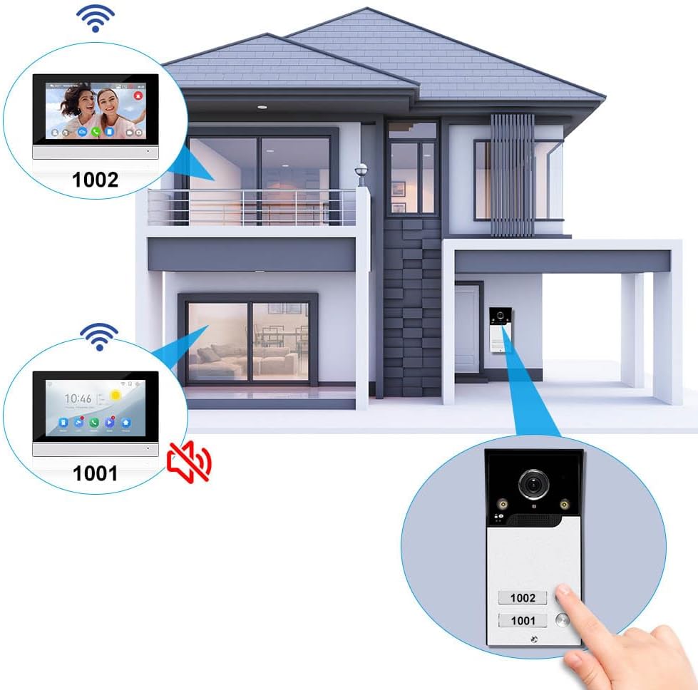 WiFi Video Tür Telefon Gegensprechanlage System 1080P HD Türklingel Kamera IR Nachtsicht mit 7 Zoll