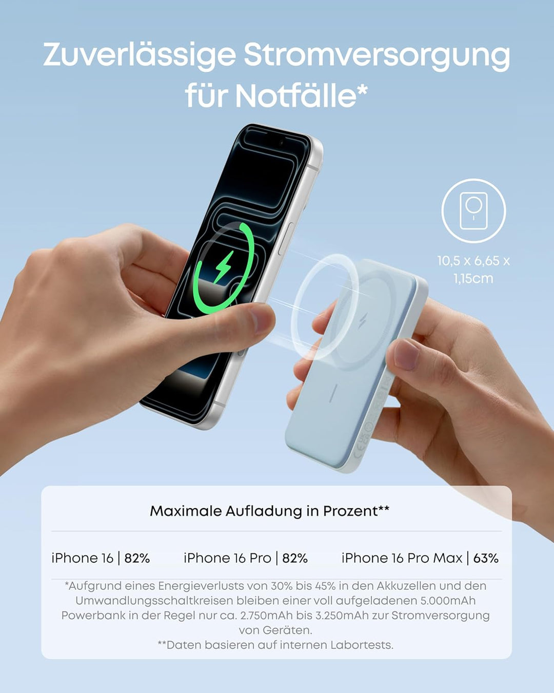 Anker 621 Magnetic Battery (MagGo), 5000mAh magnetische Powerbank mit USB-C Kabel, Nur kompatibel mi
