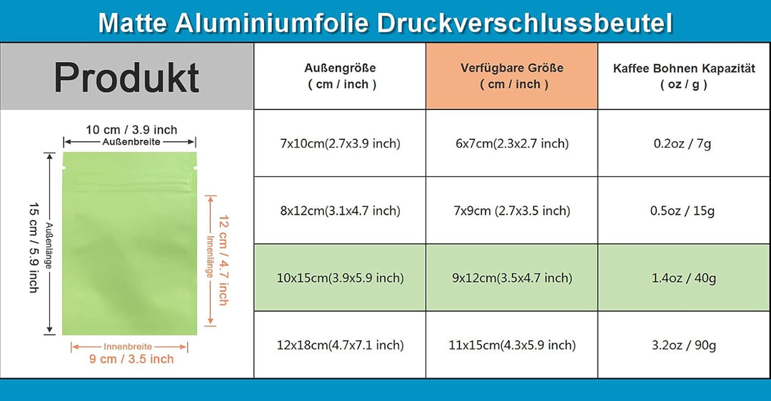 100 Stücke Matte Aluminiumfolie Verpackung Tasche Reissverschluss Selbstdicht Flachbeutel Lebensmitt