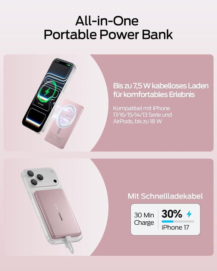 MOVE SPEED Magsafe Power Bank Magsafe Powerbank Slim 5000mAh Magnetische Power Bank USB C 18W Wirele