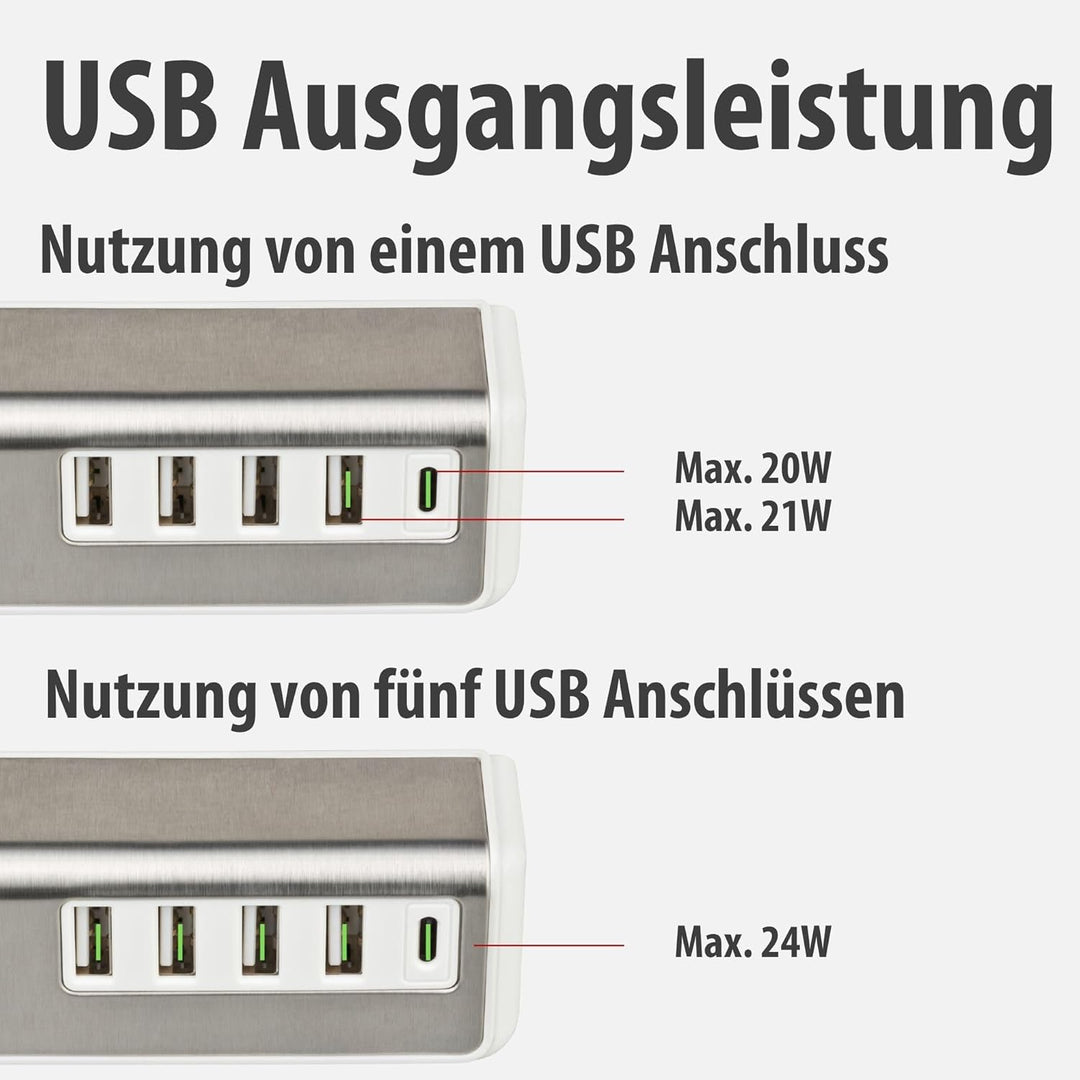 brennenstuhl®Estilo USB Ladegerät mit Schnellladefunktion/Mehrfach USB Ladestation mit Edelstahlober