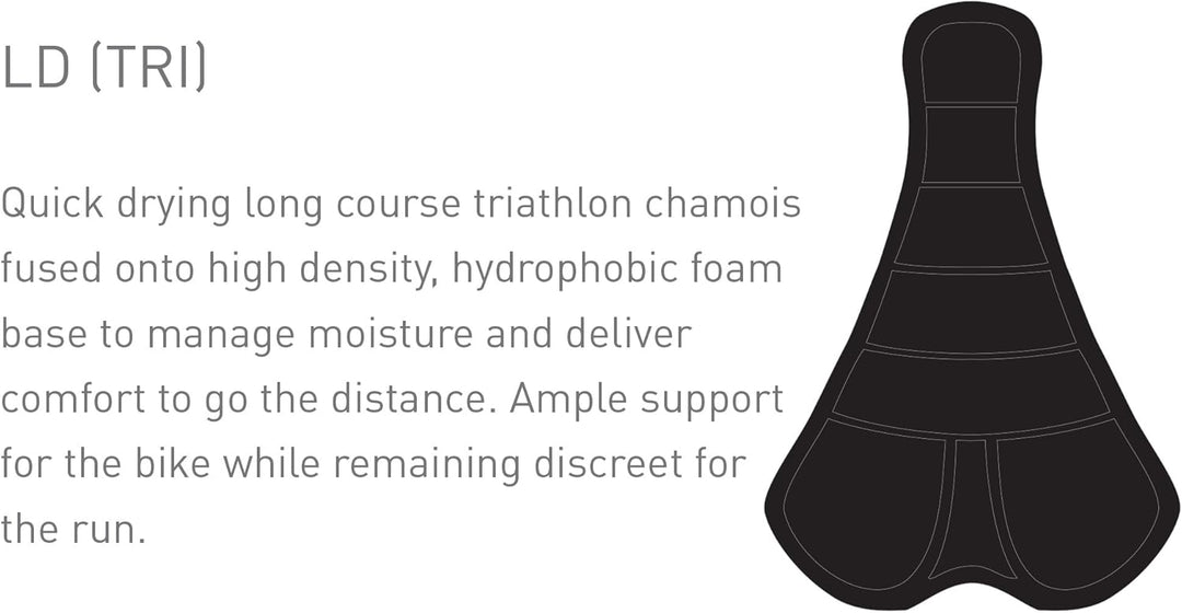 2XU Herren Perform Full Front Zip Trisuit Triathlon Einteiler S ink/Cbb, S ink/Cbb
