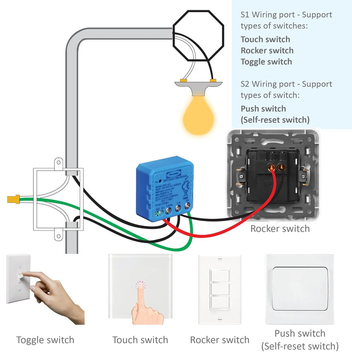 Mini Fai-da-te Smart Switch Kleingehäuse, WiFi-Fernbedienung, Schalter für den Aussenbereich, funkti