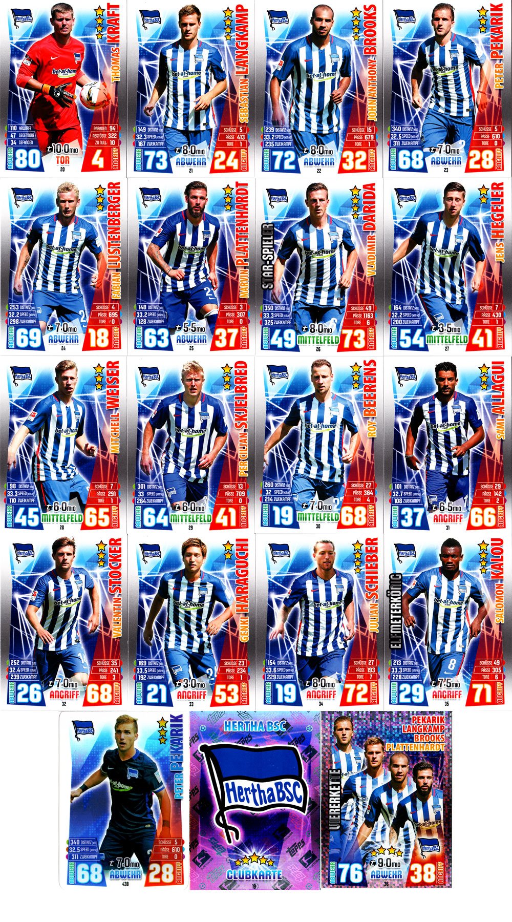 Match Attax Bundesliga 2015 2016 - Karten-Set Hertha BSC Cap Viererkette Clubkarte - Deutsch
