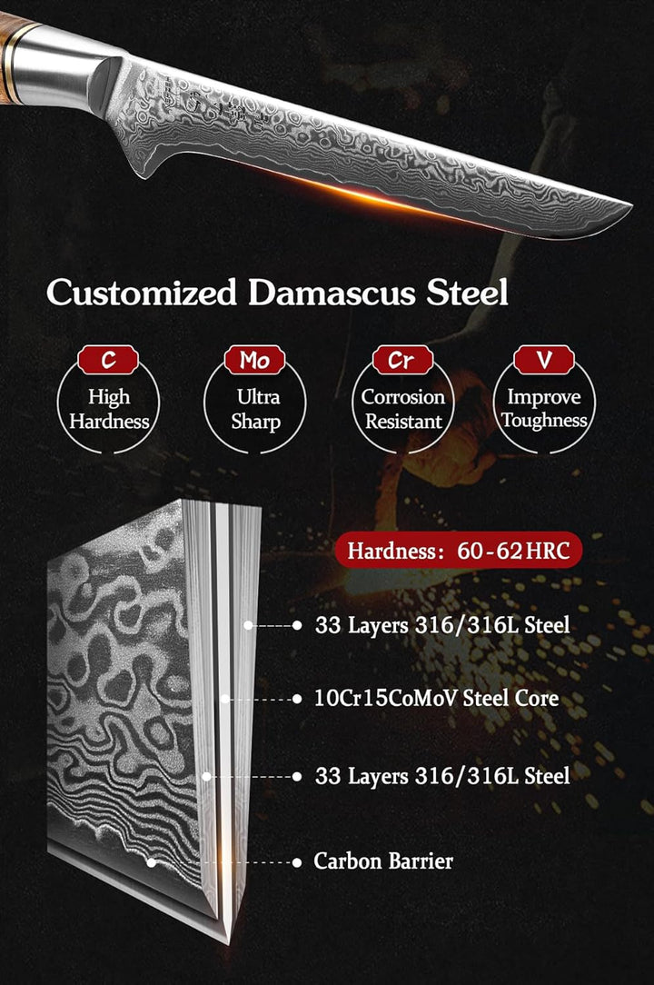 HEZHEN Ausbeinmesser,15.5cm-Filiermesser Profi Kochmesser mit scharfer Klinge Metzgermesser Ausbeine