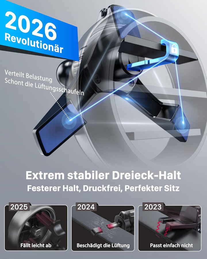 YOSH Handyhalterung Auto für Runde Lüftung [2.0 Upgrade für Audi], Upgrade-Dreieckshaken für Audi A1