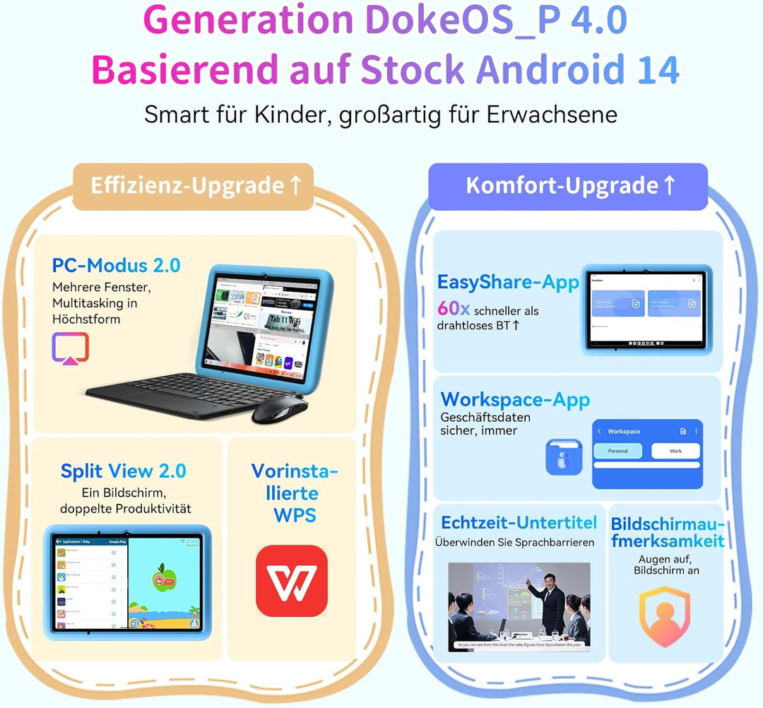Blackview TabA6Kids Kinder Tablet Android 14 ,12GB RAM+128GB ROM(1TB TF) Octa Core Tablet für Kinder