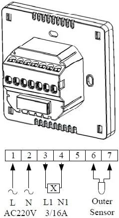 SM-PC®, Raumthermostat Thermostat programmierbar Digital Gold Farbiger Rahmen #840