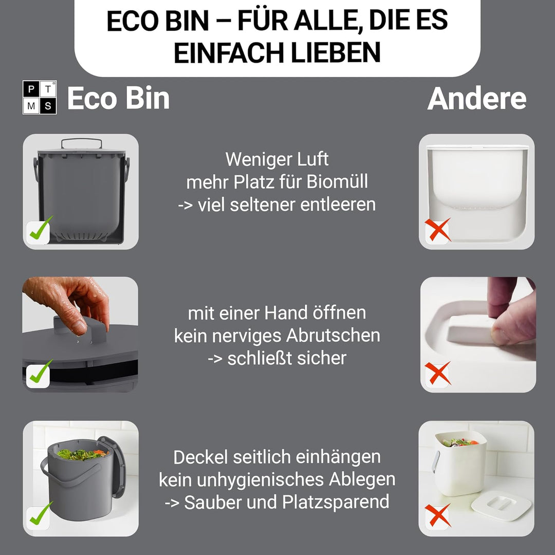 PTMS® Biomülleimer Küche 6L - Biomüll mit praktischem Deckel zum Einhängen & Innensieb - Spülmaschin
