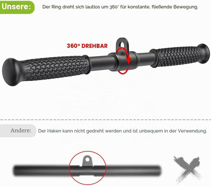 SELEWARE Trizeps-LAT-Pulldown-Aufsätze, Heim-Fitnessstudio, Workout-Zubehör mit rutschfestem weichem