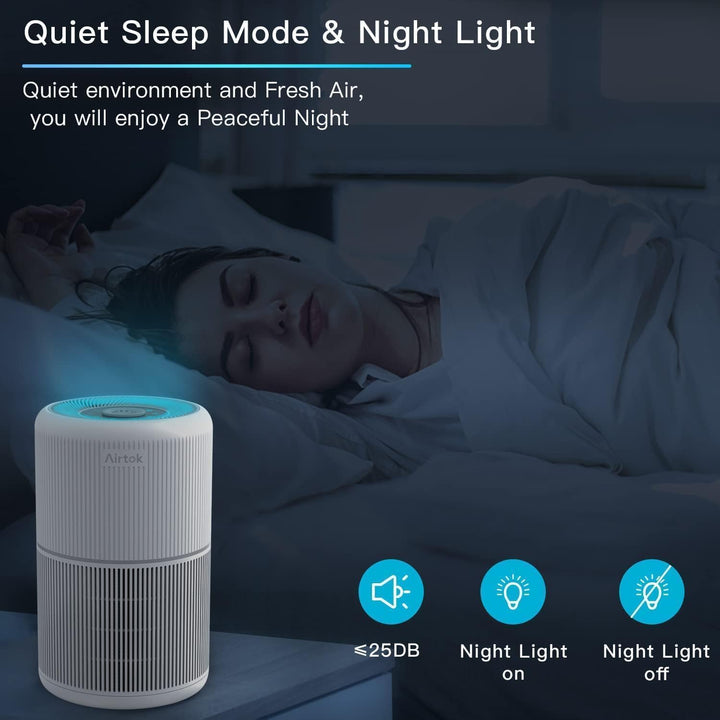 AIRTOK 2PC Luftreiniger, Luftreiniger Allergiker mit Aromatherapiefunktion, 99,97% Entfernung bis 0,