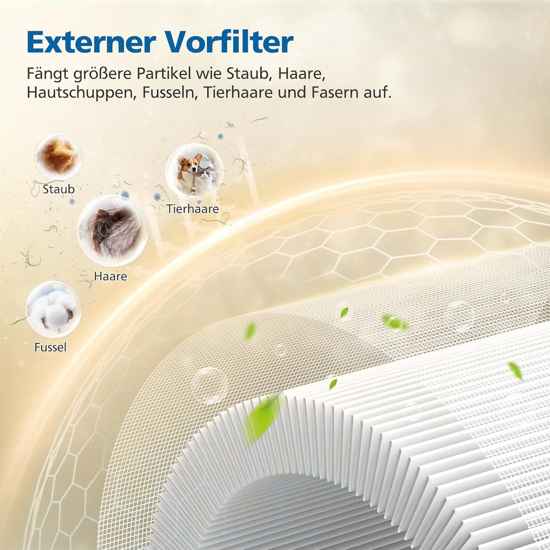 2 Stück HEPA-Ersatzfilter für Philips 800 Series Luftreiniger - AC0830/10 AC0820/30 AC0820/10 AC0819