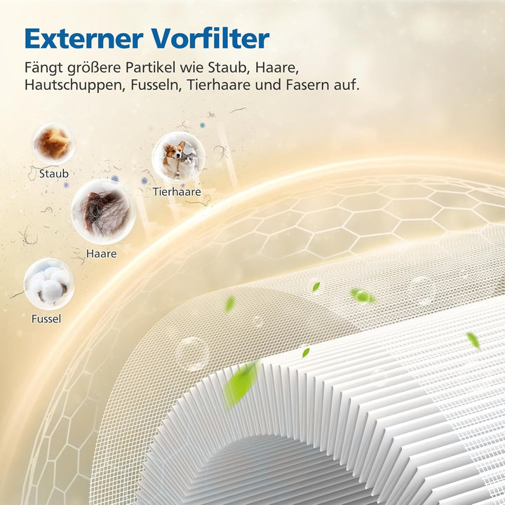 2 Stück HEPA-Ersatzfilter für Philips 800 Series Luftreiniger - AC0830/10 AC0820/30 AC0820/10 AC0819