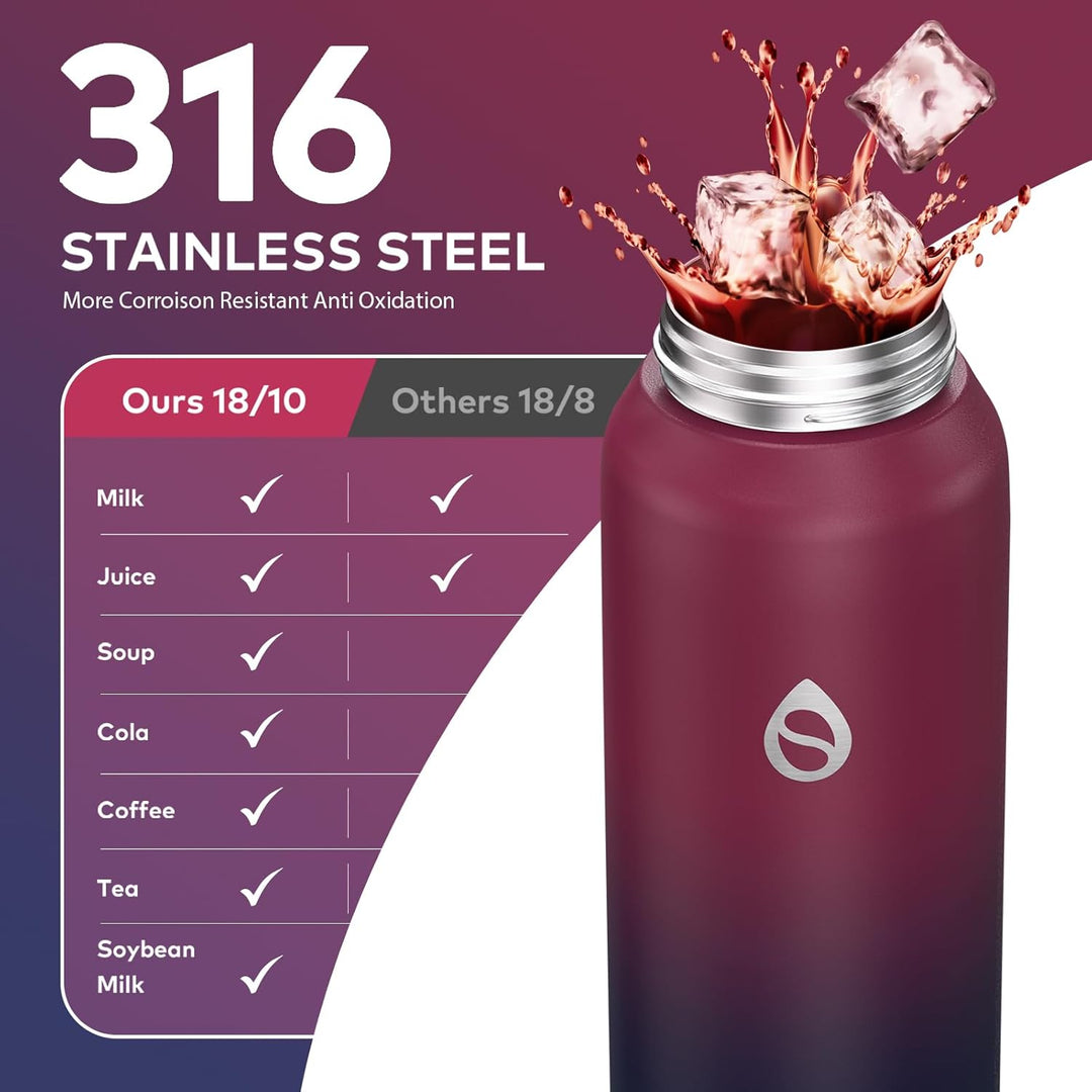 Thermosflasche mit Abnehmbarem Strohhalm 700ml, 18/10 Edelstahl Isolierflasche, BPA-frei Wasserflasc