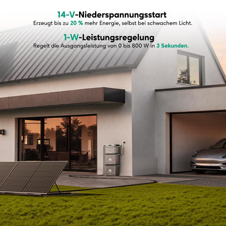 All-in-One Balkonkraftwerk mit Speicher, ZENDURE SolarFlow 800 Plus Photovoltaik Speicher mit Batter