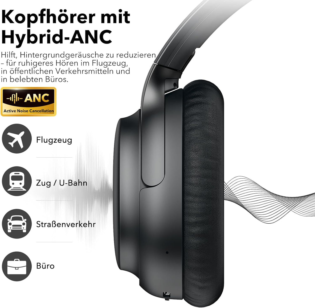 1Mii AI E700 Kabellose Bluetooth Over-Ear-Kopfhörer mit Active Noise Cancelling, Hi-Res Audio LDAC/a
