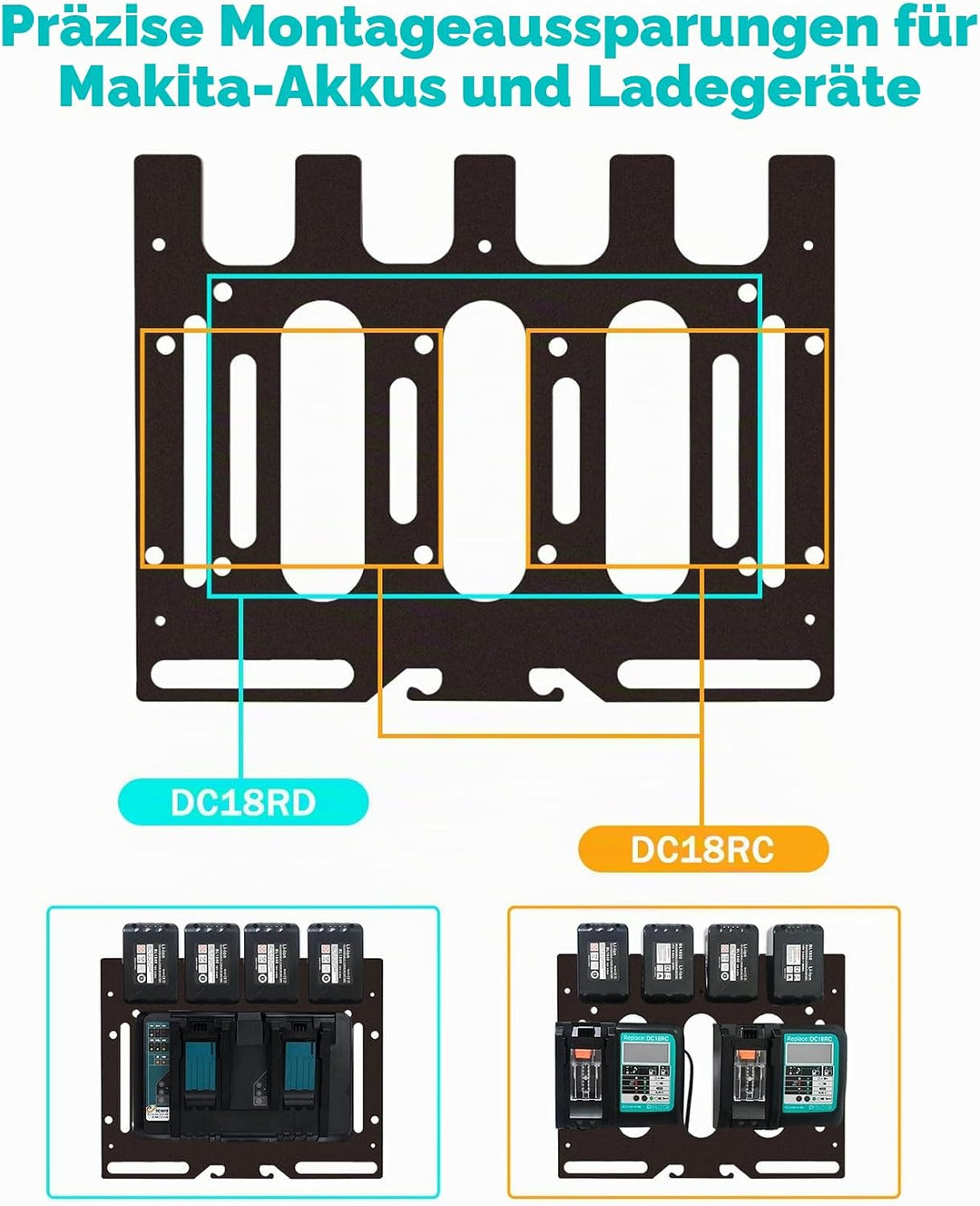 Idota Wandhalterung für Makita Akkus 18V 14,4V für Makita ladegerät und Akku Bohrschrauber