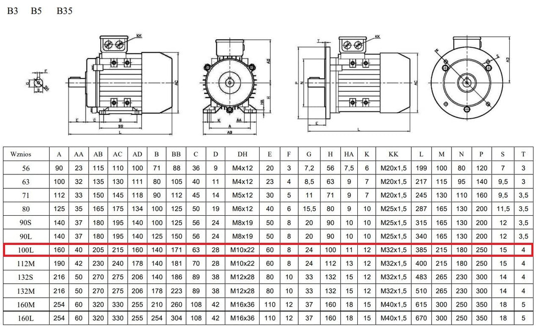 Elektromotor 2,2kW 1410rpm 3-phas. 230/400V Drehstrommotor MOLL-MOTOR Energiesparmotor S1 B3 Wellend
