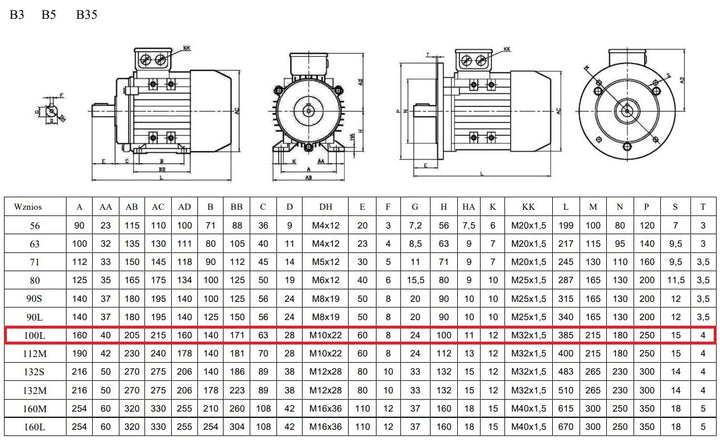 Elektromotor 3kW 2860rpm 3-phas. 230/400V Drehstrommotor MOLL-MOTOR Energiesparmotor S1 B3 Wellendur