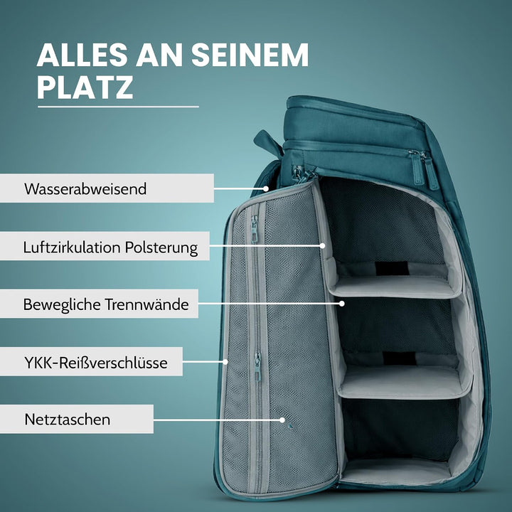 Zeeksack The Organizer 20L, Petrol - Handgepäck-Rucksack 15" Laptopfach | 2 Verstellbare Trenner, RF