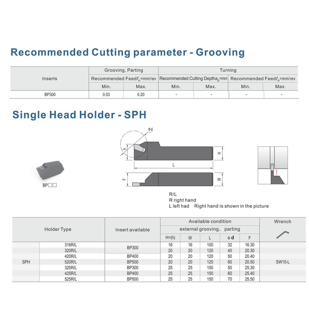 CDBP Hartmetall Stechplatte GTN-3(SP300) Stechbreite 3 mm für Stahl und Edelstahl, PVD-beschichtete,