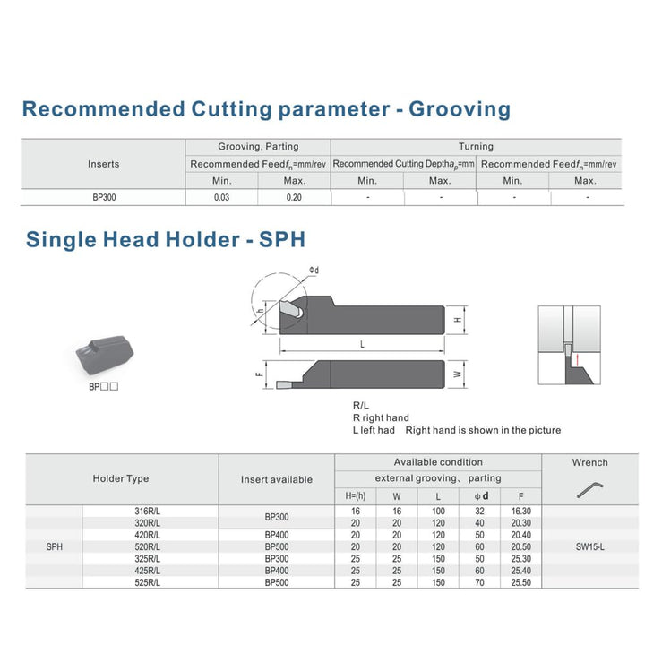 CDBP Hartmetall Stechplatte GTN-3(SP300) Stechbreite 3 mm für Stahl und Edelstahl, PVD-beschichtete,