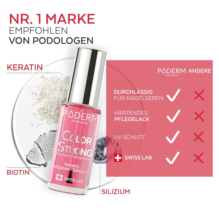 Nagelhärter Lack mit Biotin, Silizium und Keratin - Stärkt und repariert beschädigte, geschwächte, b