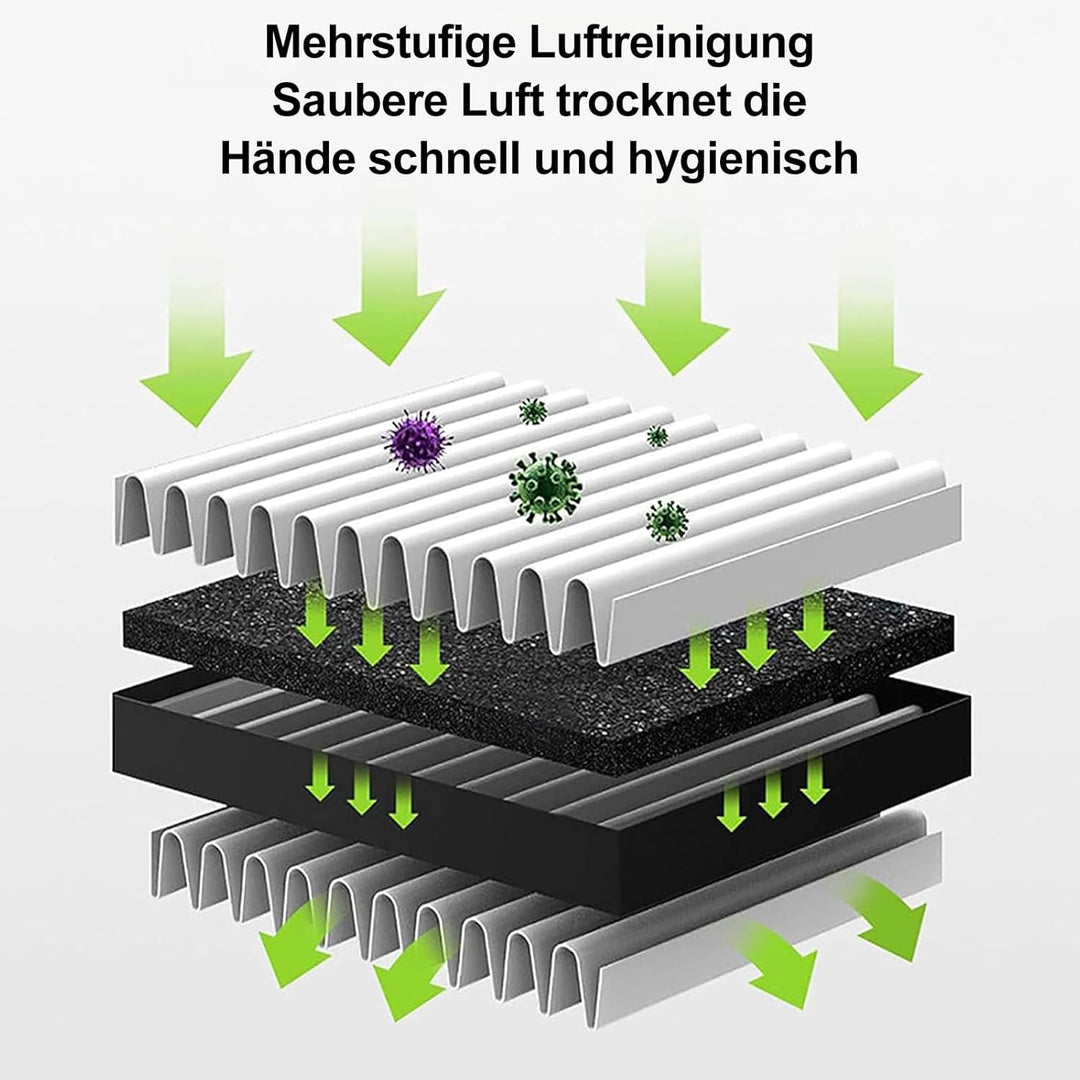 HäNdetrockner,Automatischer HäNdetrockner, Kommerzieller Hochgeschwindigkeits-HäNdetrockner, Elektri