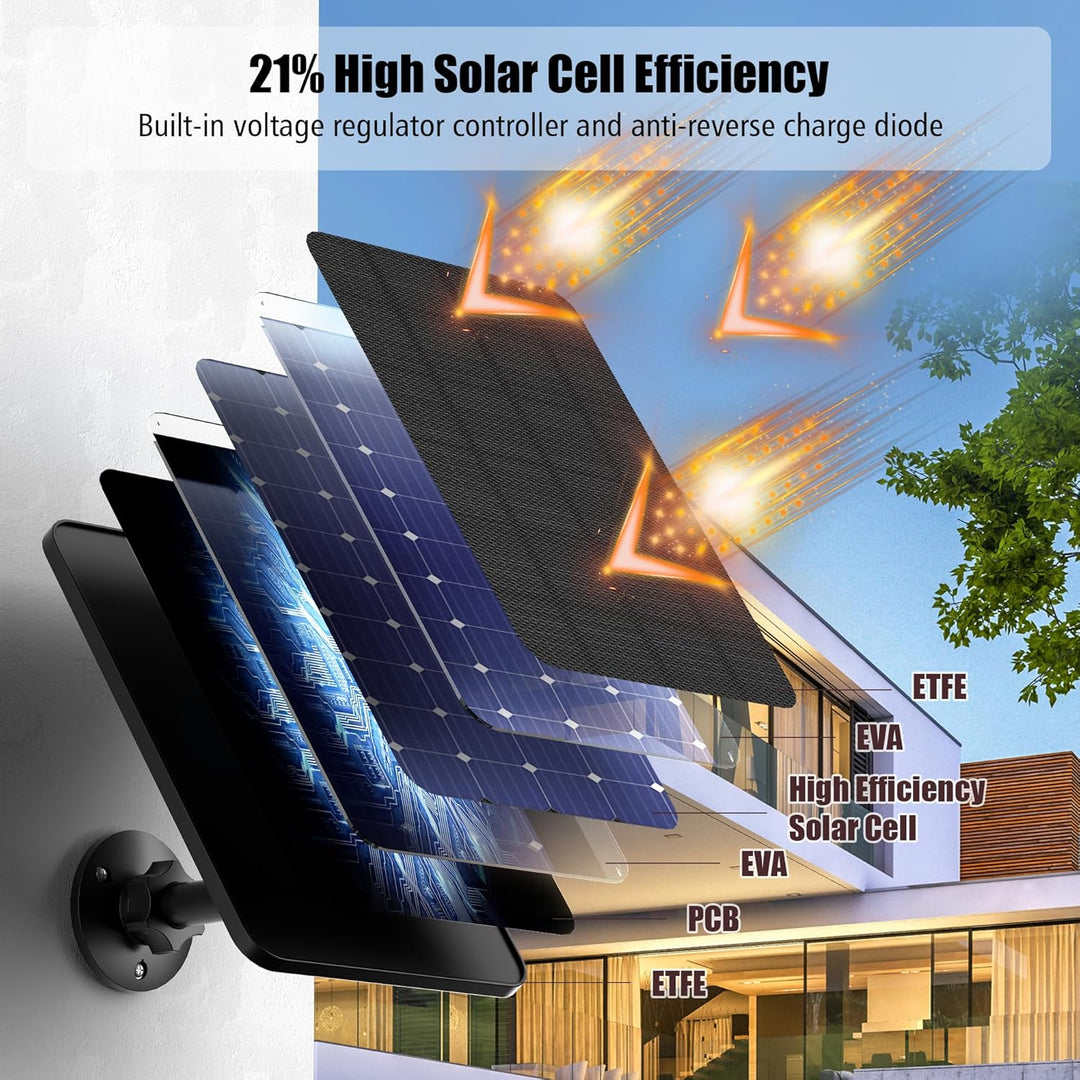 3 Pack Solarpanel für Blink Kamera Outdoor, 4W Solarmodul Compatibel mit Blink Outdoor Camera 2K, 4(
