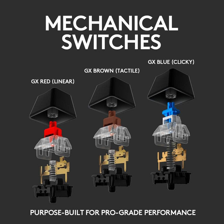 Logitech G512 mechanische Gaming-Tastatur, GX-Brown Taktile Switches, LIGHTSYNC RGB-Beleuchtung, USB
