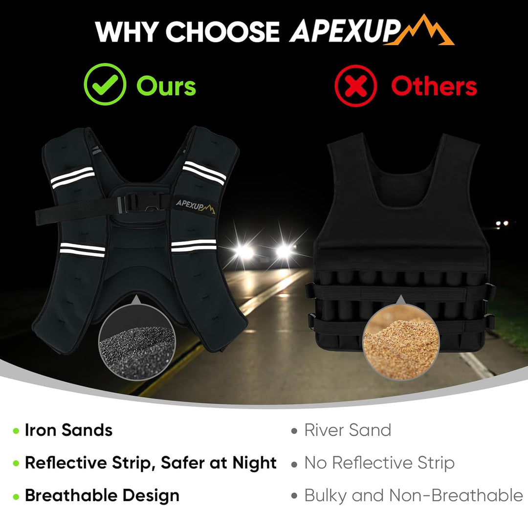 APEXUP Gewichtsweste für Herren, 2,3 kg/4,5 kg/6,8 kg/9,1 kg/11,3 kg/13,6 kg Gewichte mit reflektier