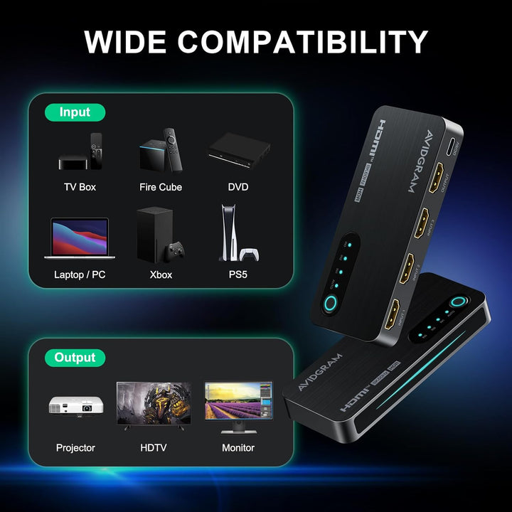 AVIDGRAM HDMI Switch 2.1 (hdmi 2.1 Switch 3x1), hdmi 2.1 switch 3x1