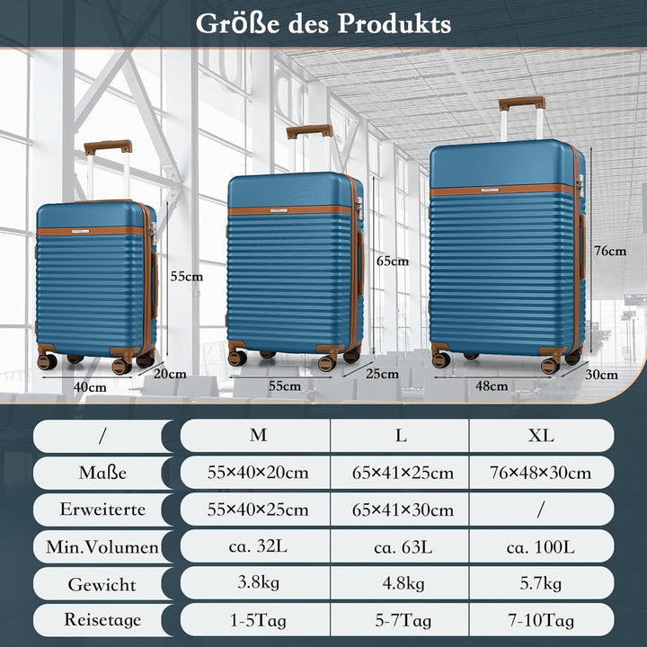 Joyway Kofferset 5tlg von ABS Hartschalen Erweiterbar Trolley Kofferset mit 4 Rollen und TSA-Schloss