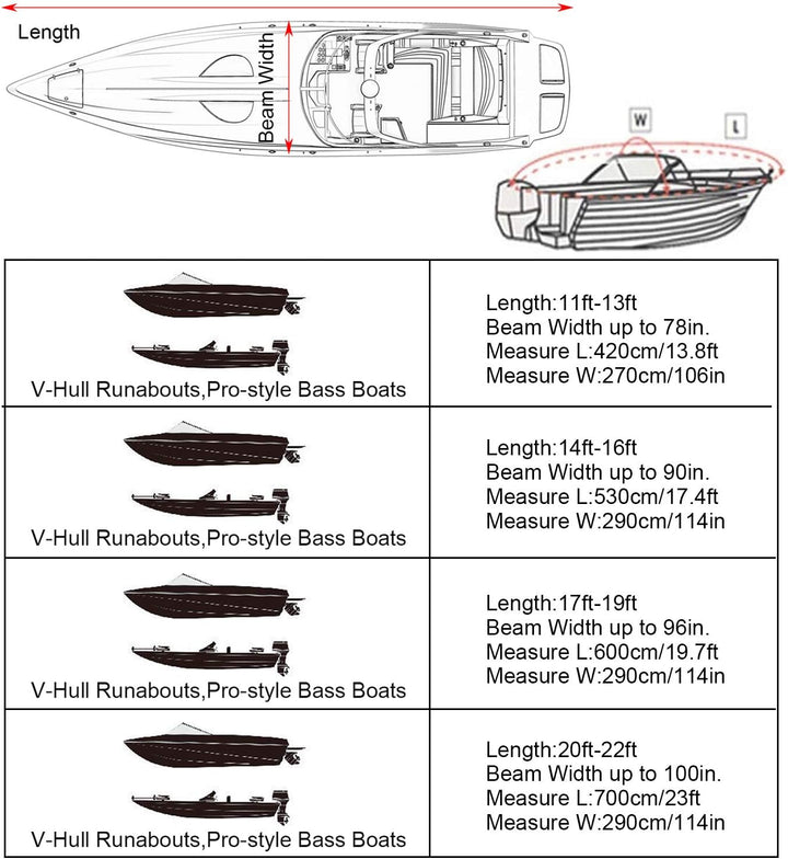 Bootspersenning Bootsabdeckung,210/420D Oxford Gewebe Wasserdicht Staub Schutz Persenning Bootsplane