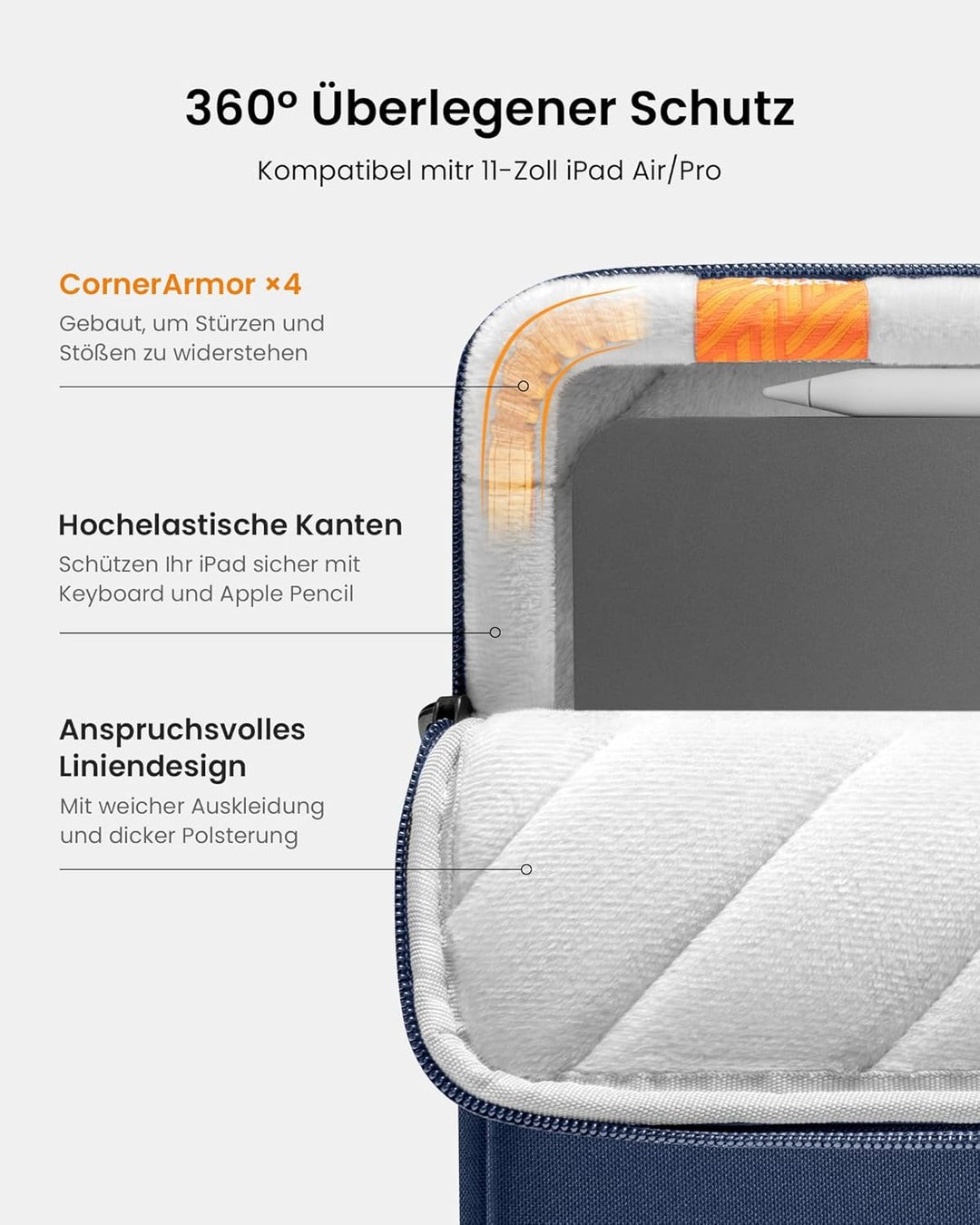 tomtoc 360° Tablet Tasche für 11 Zoll iPad Pro M4 OLED 2024, 11 Zoll iPad Air M2 2024, 11 Zoll iPad