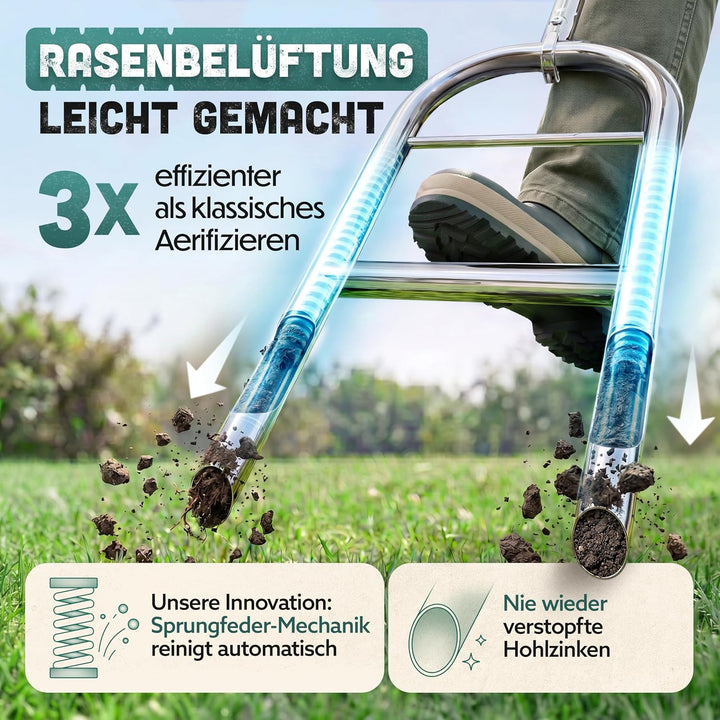 Aerifizierer für Rasen Pro | Innovativer Rasenlüfter | Rasenbelüfter mit Holespoon | Aerifiziergabel