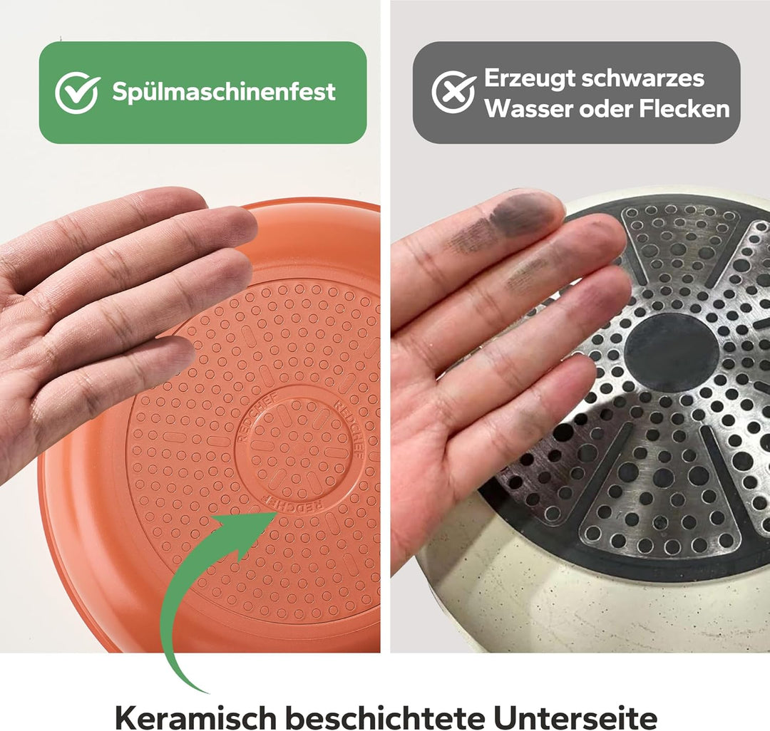 Redchef Antihaft Bratpfanne 20cm, Pfanne Keramikbeschichtung mit Edelstahlgriff, PTFE-frei PFOA-frei