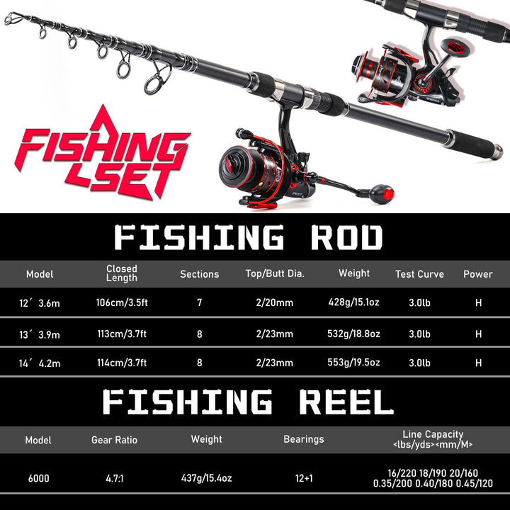 Sougayilang Karpfenruten- und Rollenset, teleskopische Reiseangelruten, 4,7:1 leistungsstarke Karpfe