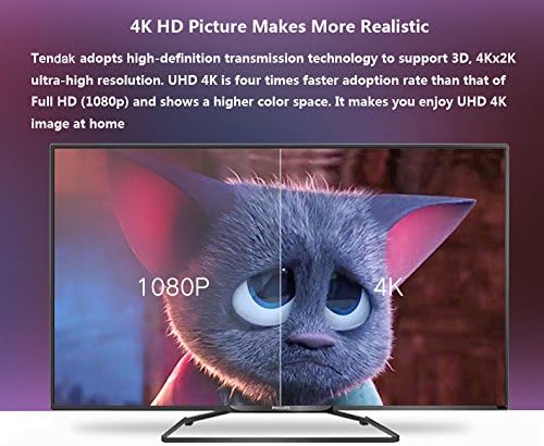 Tendak HDMI Audio Extractor, HDMI Audio Splitter 4K HDMI zu HDMI SPDIF TOSLINK Optical und 3,5mm Ste