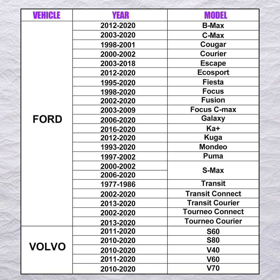 Motornockenwellen-Einstellwerkzeugsatz, Schwungrad-Arretierwerkzeug, kompatibel mit Ford Fiesta Focu